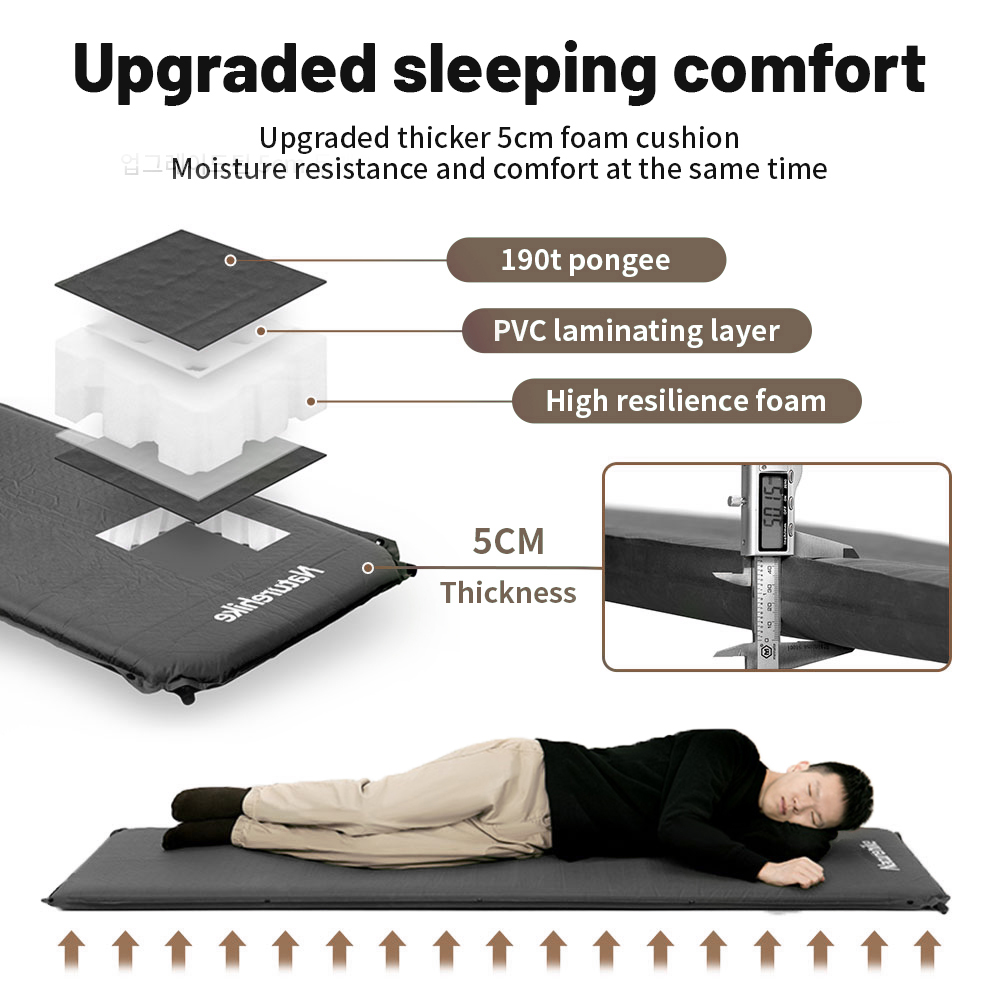 Naturehike Materac samonafukuj – Camping Air Mattress Built In Pump recenzja i cena