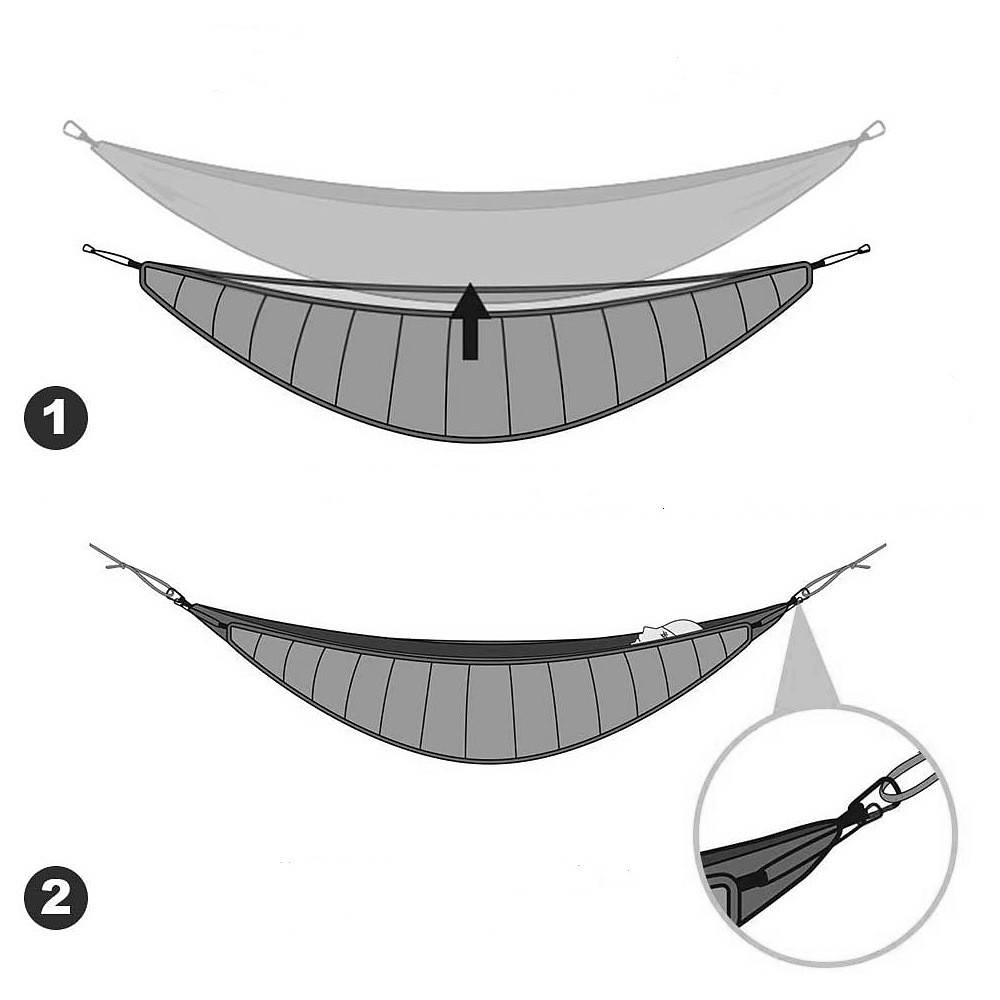 Ciepły zimowy śpiwór na zewnąt – Underquilt For Camping Hammock Cold Weather recenzja i cena