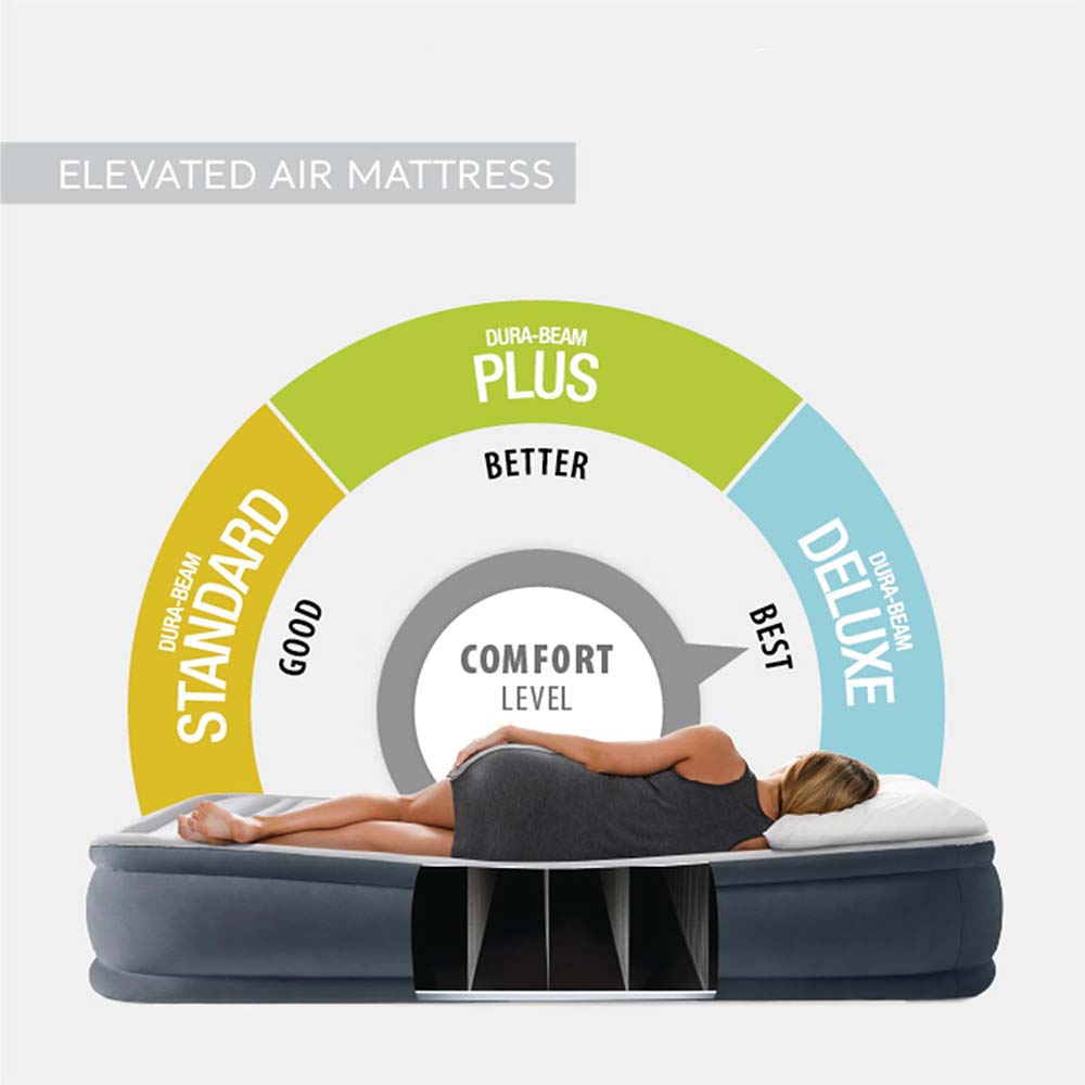 Nowoczesny składany przenośny  – Camping Air Mattress Built In Pump recenzja i cena
