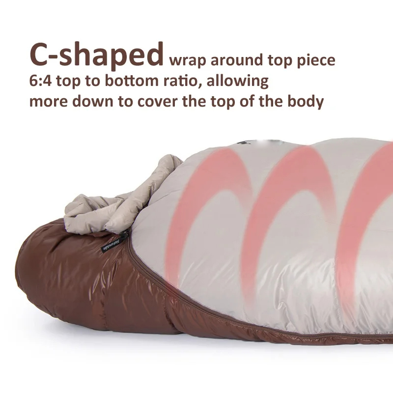 Śpiwór puchowy Eiderdown Ultra – Sleeping Bag 4 Season Down Winter recenzja i cena