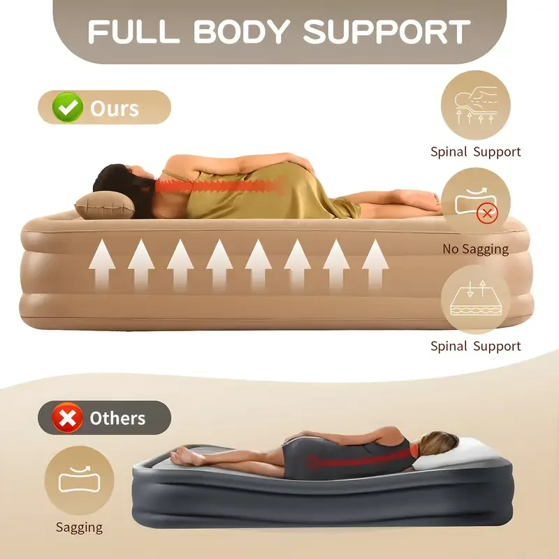 Materac dmuchany do wnętrz, ma – Camping Air Mattress Built In Pump recenzja i cena