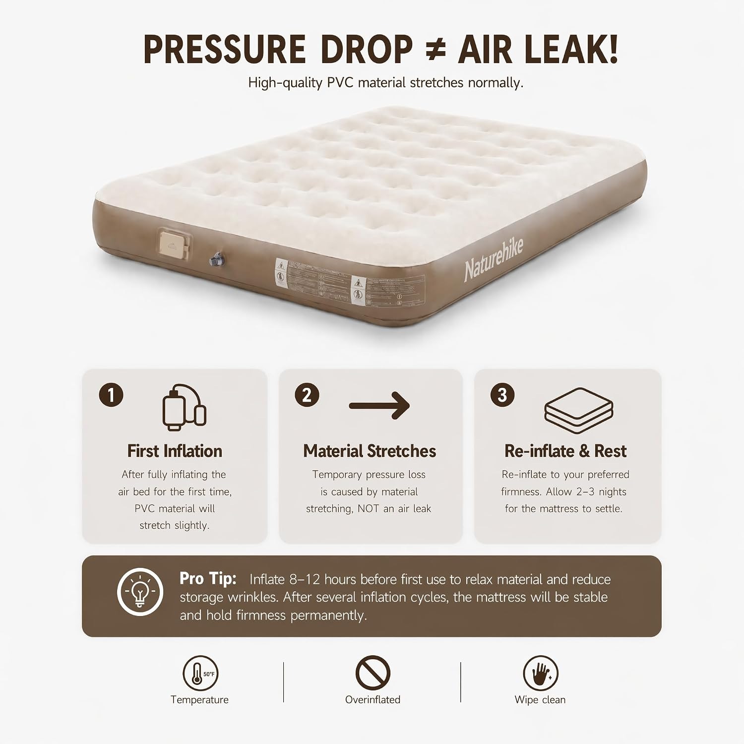 Materac dmuchany Naturehike Qu – Camping Air Mattress Built In Pump recenzja i cena